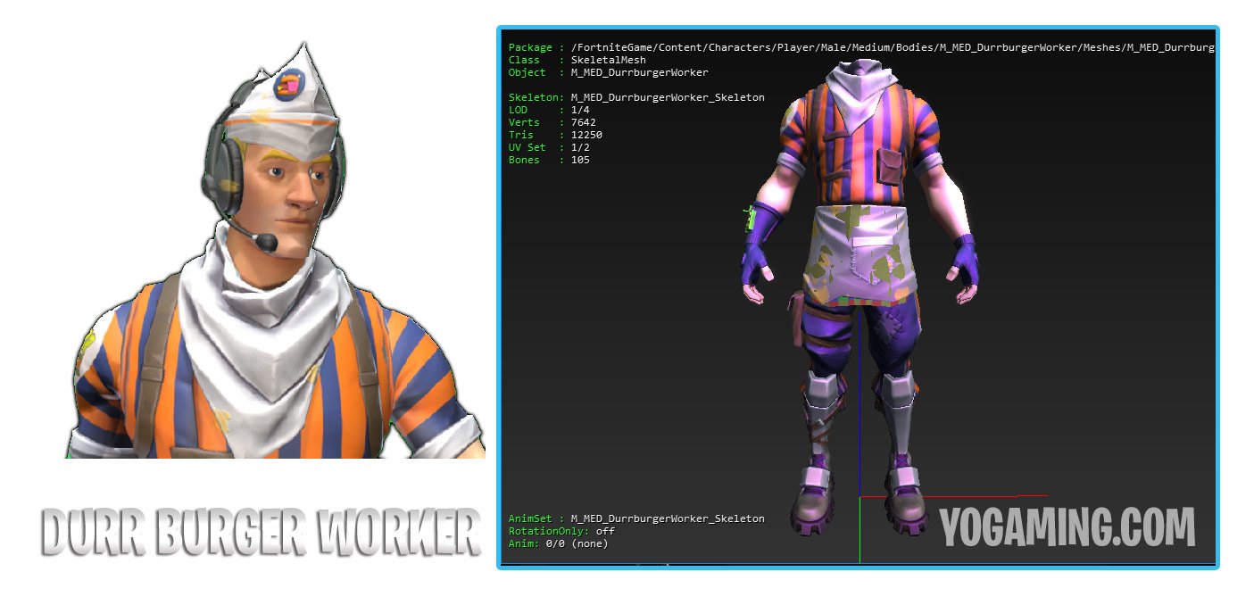 Leaked Datamined Unreleased Fortnite Skins And Cosmetics